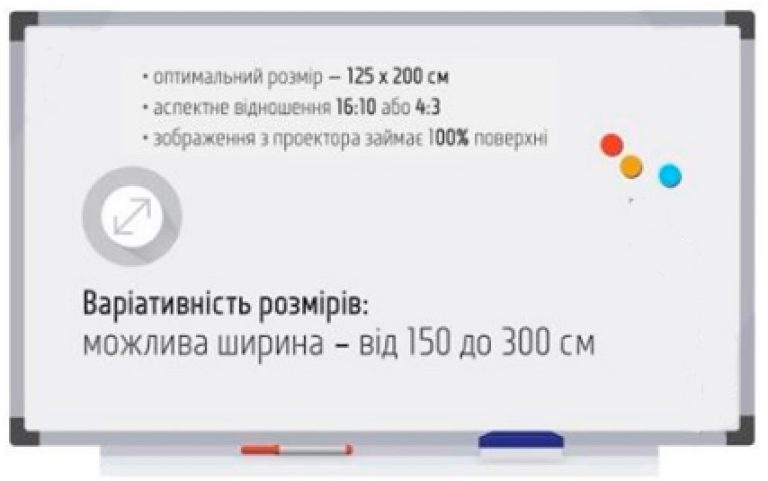 Жорстка магнітно-маркерна дошка-екран iBoard (1650*1250 мм) iB125x165D